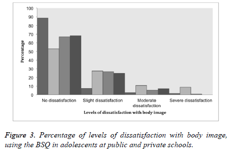 biomedres-private-schools