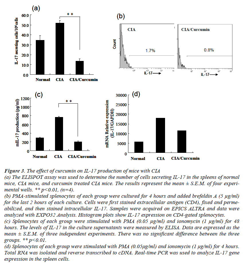 biomedres-production-mice