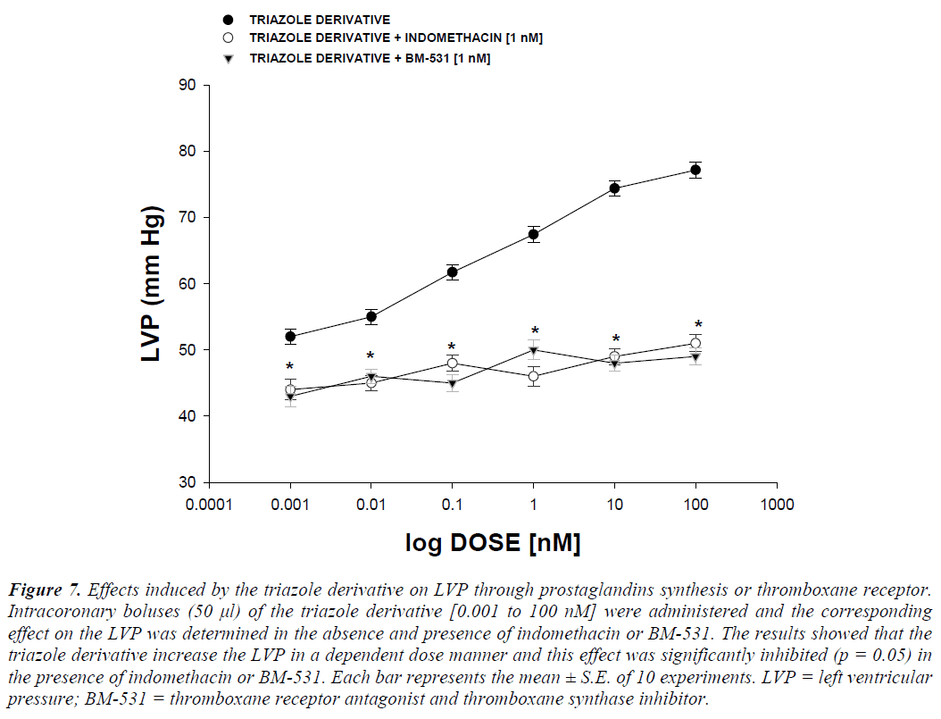 biomedres-prostaglandins-synthesis