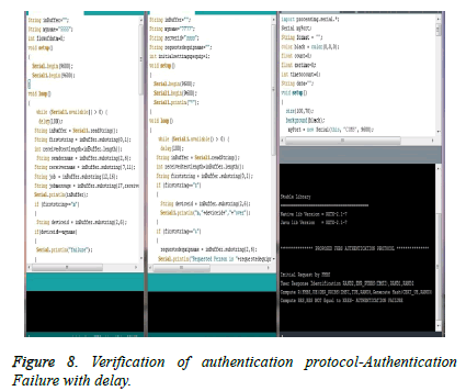 biomedres-protocol-Authentication