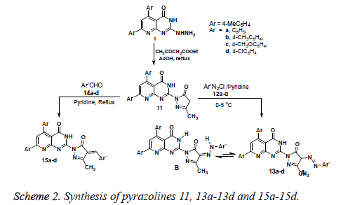 biomedres-pyrazolines