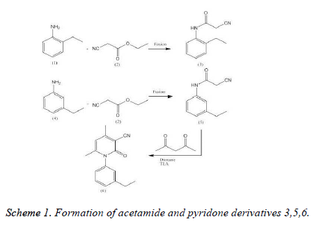 biomedres-pyridone-derivatives