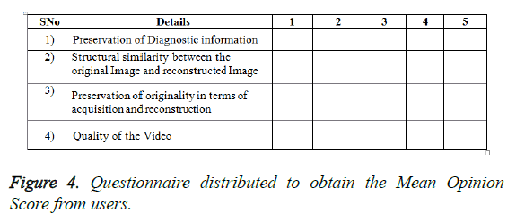 biomedres-questionnaire-distributed