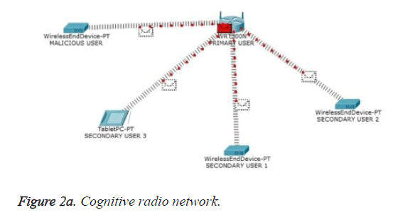 biomedres-radio-network