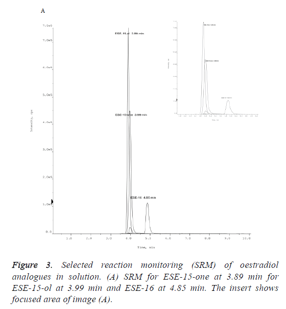 biomedres-reaction-monitoring