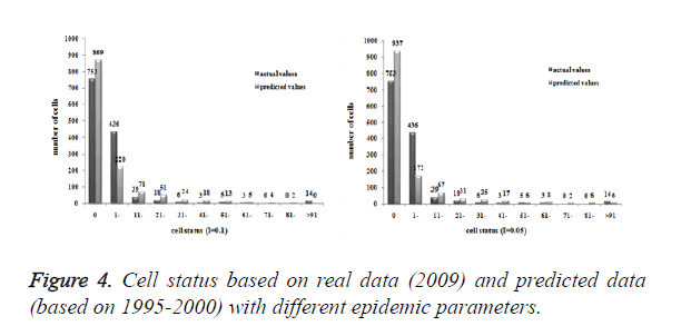 biomedres-real-data