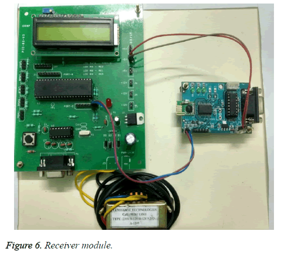 biomedres-receiver-module