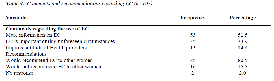 biomedres-recommendations-regarding