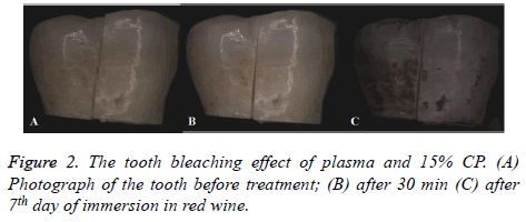 biomedres-red-wine