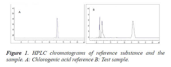 biomedres-reference-substance