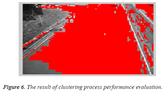 biomedres-result-clustering-process