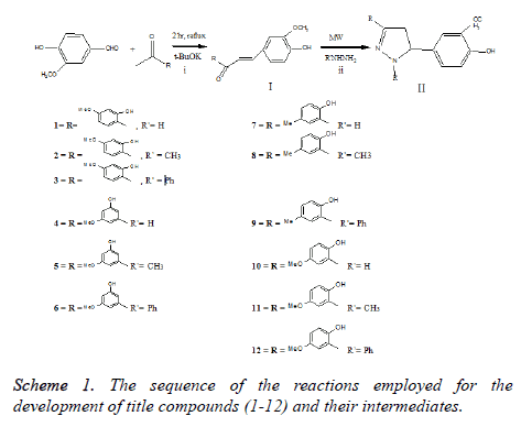 biomedres-sequence-reactions