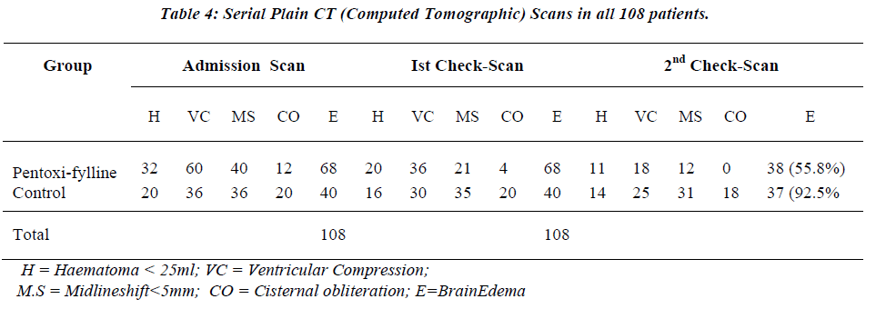 biomedres-serial-plain-CT