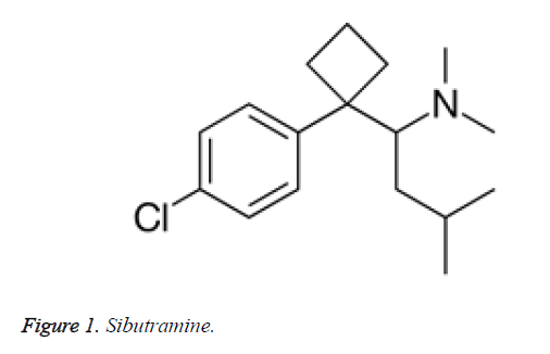 biomedres-sibutramine