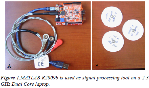 biomedres-signal-processing-tool