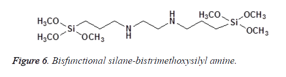 biomedres-silane-bistrimethoxysilyl