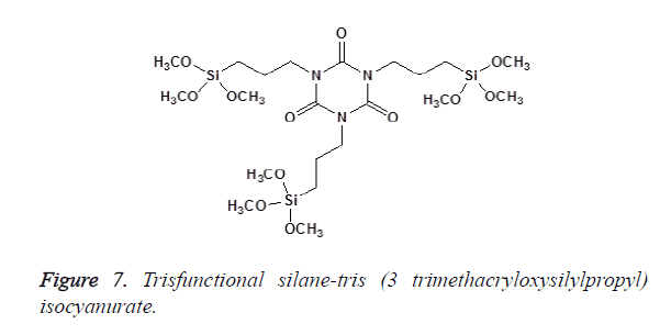 biomedres-silane-tris