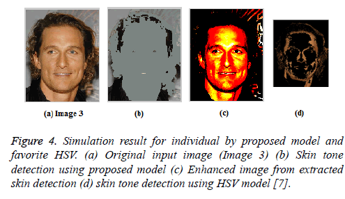 biomedres-skin-detection