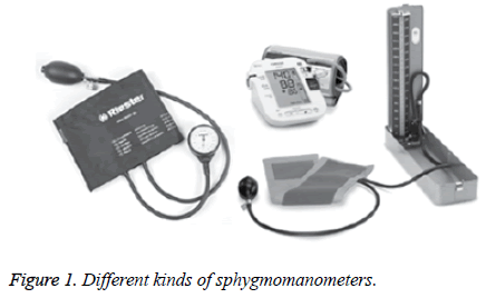 biomedres-sphygmomanometers