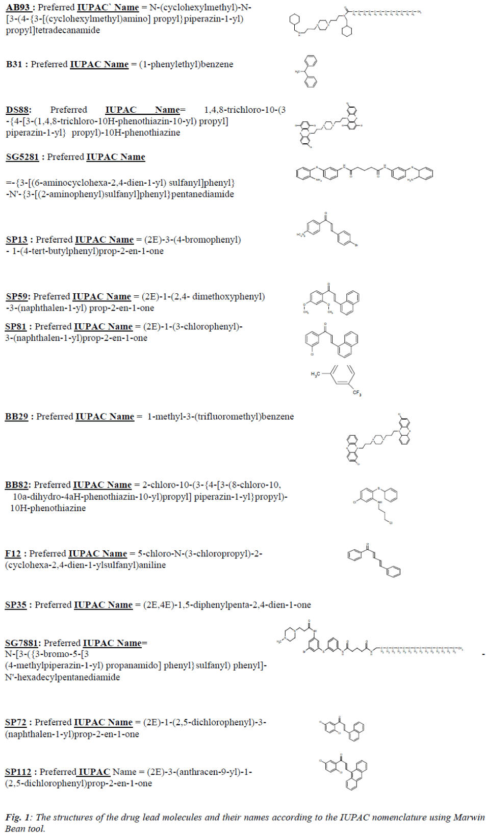 biomedres-structures-drug-lead-molecules