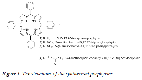 structures-synthesized-porphyrins