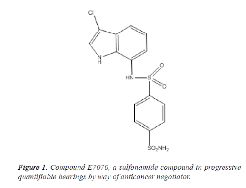 biomedres-sulfonamide-compound