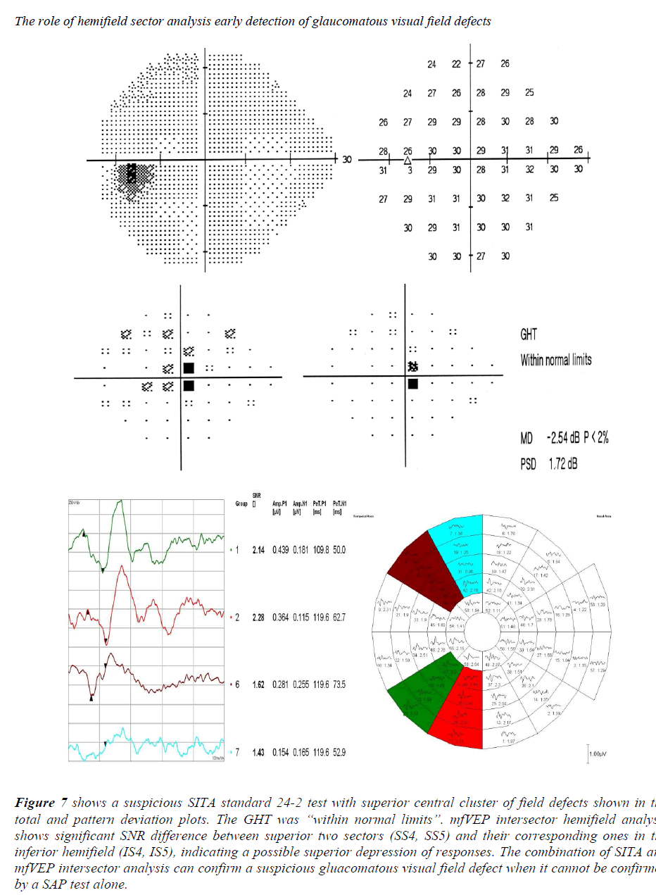 biomedres-superior-central-cluster