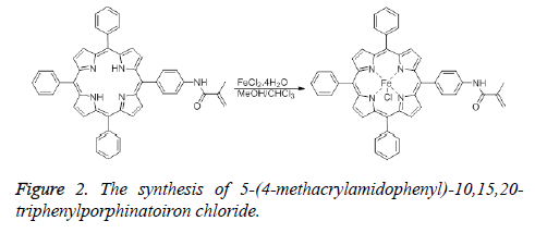 synthesis-triphenylporphinatoiron-chloride