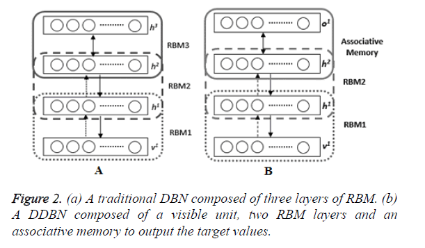 biomedres-target-values