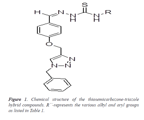 biomedres-thiosemicarbazone-triazole