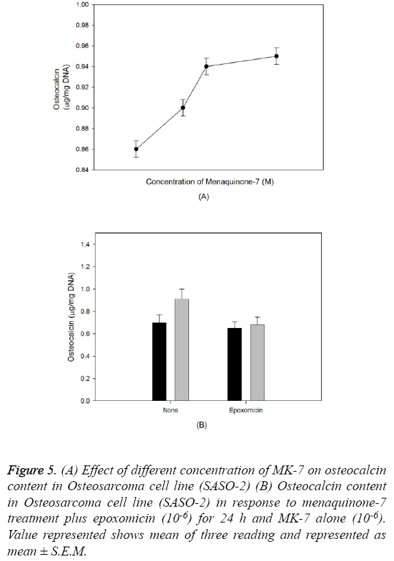 biomedres-three-reading-represented