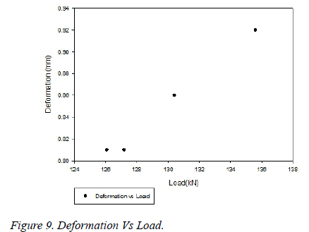 biomedres-top-Load