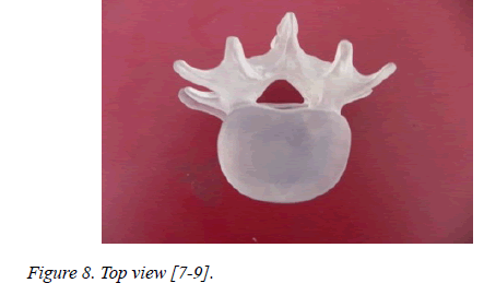 biomedres-top-view