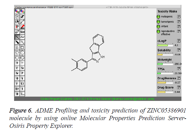 biomedres-toxicity-prediction