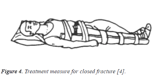 biomedres-treatment-measure