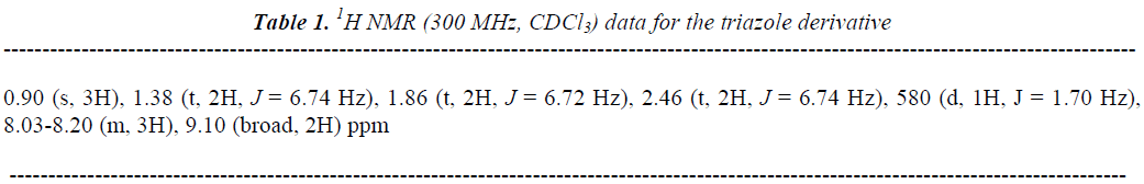 biomedres-triazole-derivative