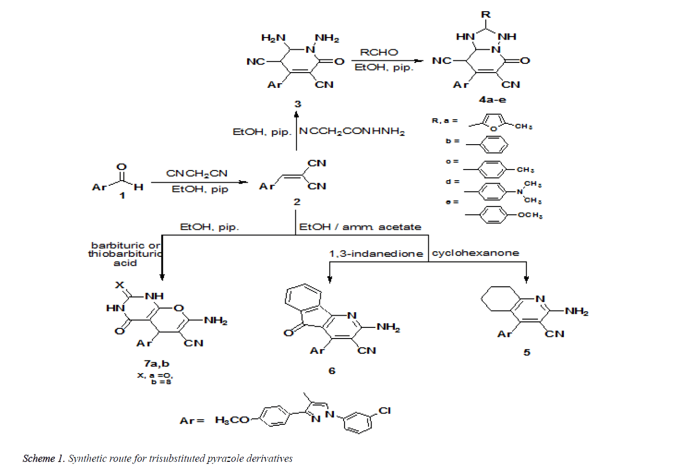 biomedres-trisubstituted-pyrazole-derivatives