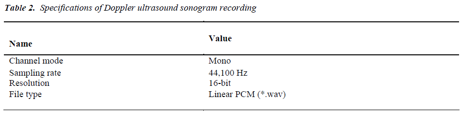 biomedres-ultrasound-sonogram