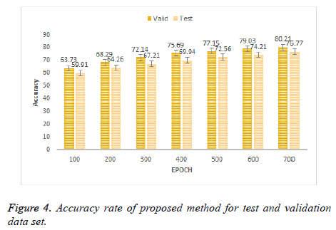 biomedres-validation-data