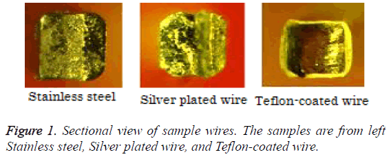 biomedres-view-sample-wires