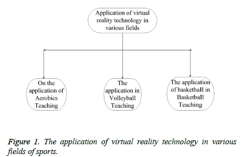 biomedres-virtual-reality