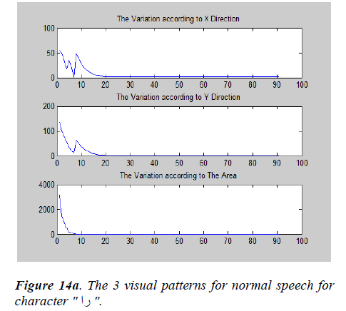 biomedres-visual-patterns