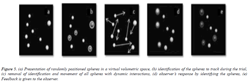 biomedres-volumetric-space