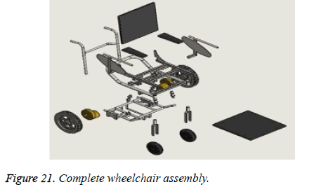 biomedres-wheelchair-sponge