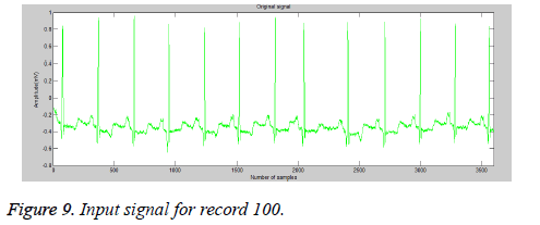 biomedresInput-signal